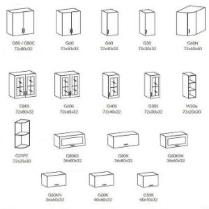 Obrazek Front zmywarki  MDF  570x596 biały/dąb lancelot