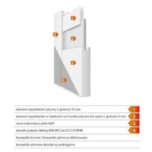 Obrazek Drzwi wewnętrzne Sapri 3 70P dąb szlachetny klucz