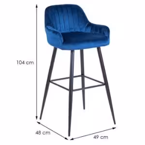 Obrazek Stołek 2-170ap Blue Velvet