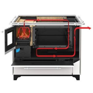 Obrazek Kuchenka Donna biała 90 5kW lewa