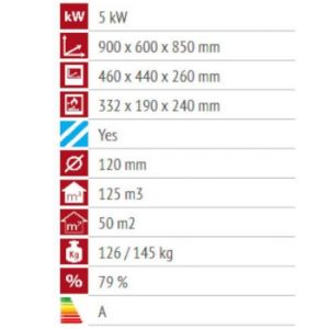 Obrazek Kuchenka Donna biała 90 5kW lewa