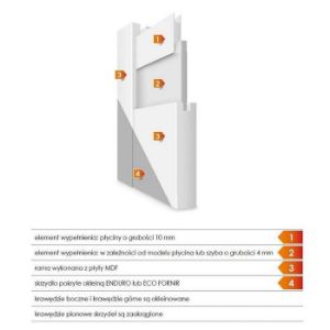 Obrazek Drzwi wewnętrzne Donato 4 80P antracyt klucz