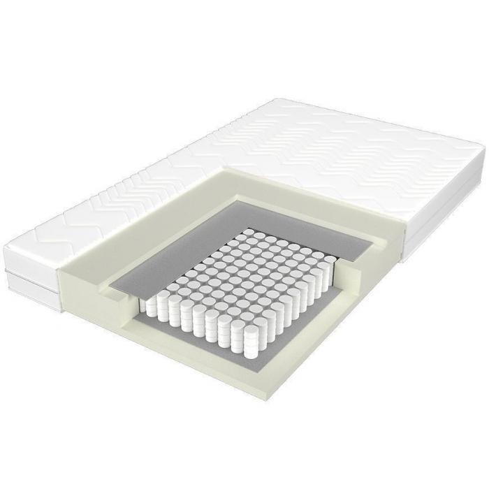 Materac Amsterdam 1000 AA 90/200