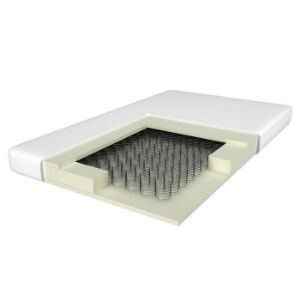 Obrazek Rolowany materac w kartonie Basic Aqua 160X200