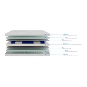 Obrazek Materac Sevim 120x200