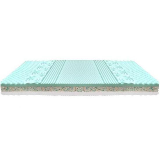 Obrazek Rolowany materac w kartonie Merkury Trio Deluxe Aloe Vera 120/200