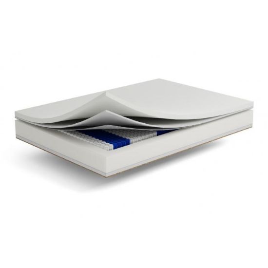 Obrazek Materac Apro 140x200