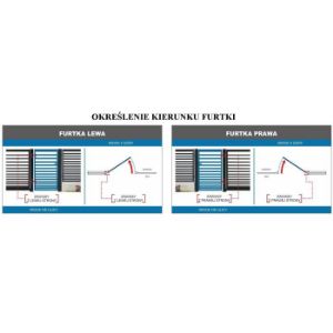 Obrazek Furtka Topaz 0,9x1,6 Lewa