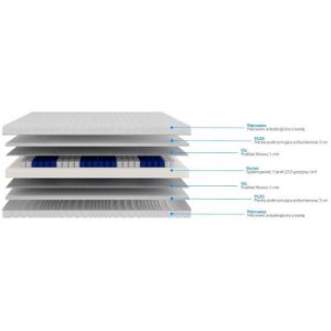 Obrazek Materac Rumal 140x200