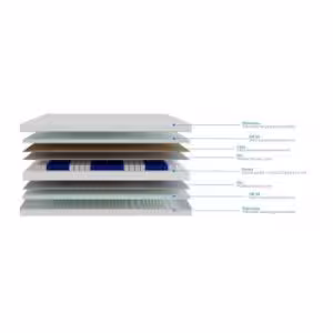 Obrazek Materac Unaro 180x200