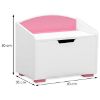 Obrazek Skrzynia Bb07 Biały/Różowy