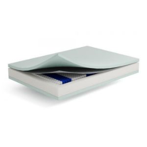 Obrazek Materac Sevim 160x200