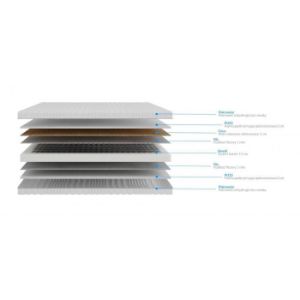 Obrazek Materac Xena 120x200