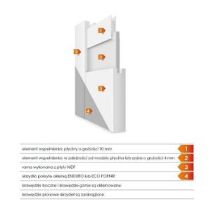 Obrazek Drzwi wewnętrzne Sapri 3 80L dąb szlachetny klucz