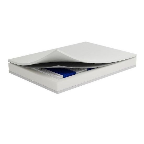 Obrazek Materac Yda 180x200