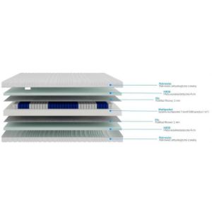 Obrazek Materac Tinny 120x200