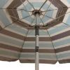 Obrazek Parasol ogrodowy 200cm niebieski 