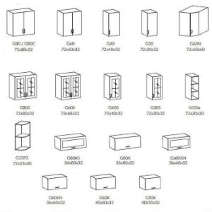 Obrazek Front zmywarki  MDF  713x446 biały/dąb lancelot