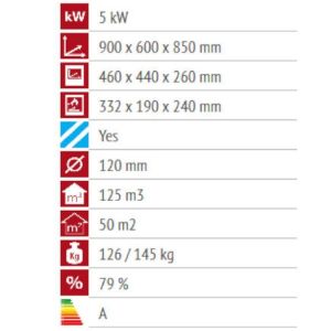Obrazek Kuchenka Donna antracyt 90 5kW lewa