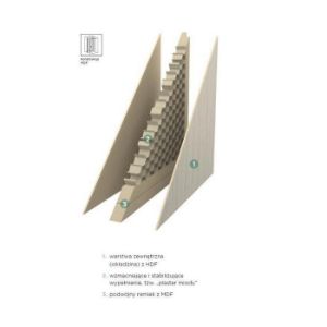 Obrazek Drzwi wewnętrzne Standard 01 80 L wiąz skandynawski