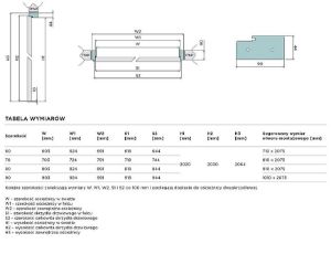 Obrazek Ościeżnica stała 70L Dąb Catania