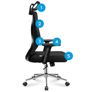 Obrazek  Fotel biurowy Markadler Manager 3.5 Black 