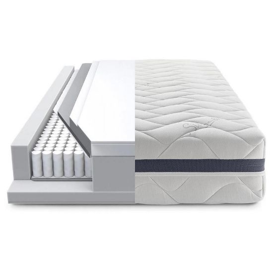 Obrazek Materac Silver Superior 160x200