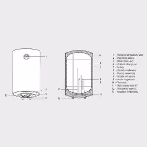Obrazek Elektryczny pojemnościowy podgrzewacz wody Ferroli VBO80