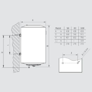 Obrazek Elektryczny pojemnościowy podgrzewacz wody Ferroli VBO100