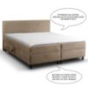 Obrazek Łóżko Lisa 140x200 Monolith 9 