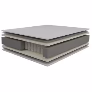 Obrazek Materac Soho 140x200 H4 kieszeniowy