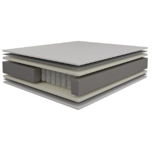 Obrazek Materac Soho 160x200 H4 kieszeniowy