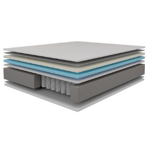 Obrazek Materac Majestic Hybrid 160x200 H3 hybrydowy