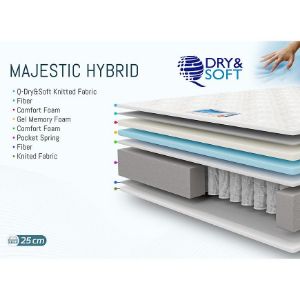Obrazek Materac Majestic Hybrid 160x200 H3 hybrydowy