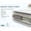 Obrazek Materac Memory Prime Hybrid 160x200 H2 hybrydowy