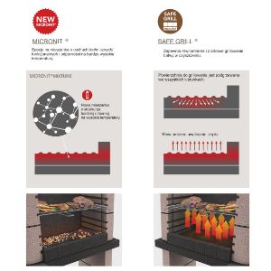 Obrazek Betonowy grill Maribor