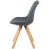 Obrazek Krzesło do jadalni dark grey