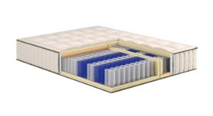 Obrazek Materac kieszeniowy Euphoria 80x200