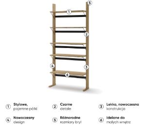 Obrazek Regał otwarty z półkami Ollie OL-05
