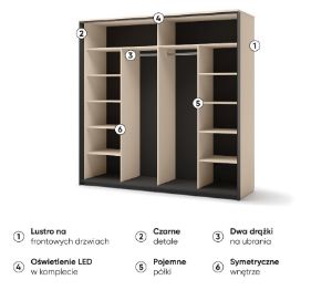 Obrazek Szafa przesuwna 220 z lustrem Enna EN-01