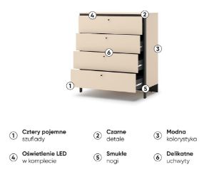 Obrazek Komoda z szufladami Enna EN-03