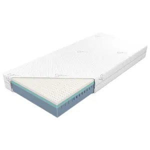 Obrazek Materac Royal Touch 140x200 Pianka H2/H3 SLx