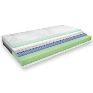 Obrazek Materac Easy Air 140 Pianka H2/H3