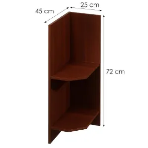 Obrazek Szafka kuchenna Sycylia D25PZ P orzech milano