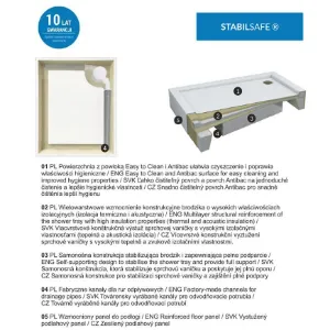 Obrazek Brodzik półokrągły 80x80x12 R55 Espera Plus AQM4633