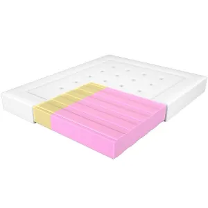 Obrazek Materac Adam i Ewa Elastik 160/200 Aloe Vera