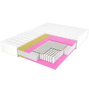 Obrazek Materac Adam i Ewa Kieszeniowy 140/200 Aloe Vera