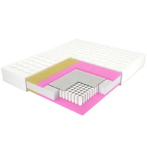 Obrazek Materac Adam i Ewa Kieszeniowy 160/200 Ultraphil