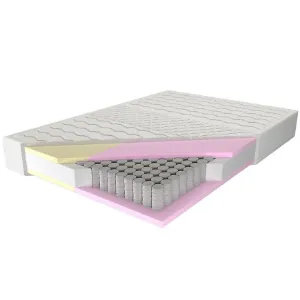 Obrazek Materac Adam i Ewa Multi 140/200 Aloe Vera