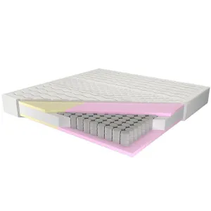 Obrazek Materac Adam i Ewa Multi 200/200 Aloe Vera